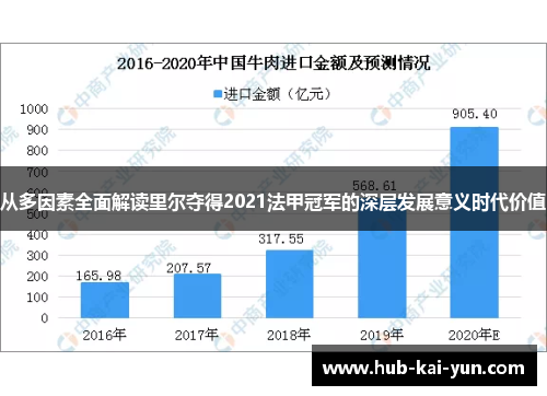 从多因素全面解读里尔夺得2021法甲冠军的深层发展意义时代价值