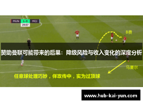 赞助曼联可能带来的后果：降级风险与收入变化的深度分析