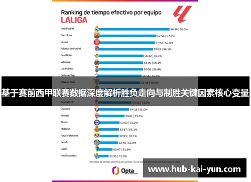 基于赛前西甲联赛数据深度解析胜负走向与制胜关键因素核心变量