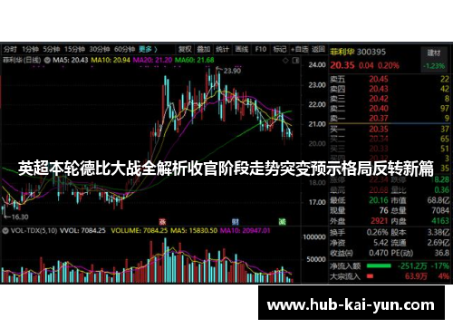 英超本轮德比大战全解析收官阶段走势突变预示格局反转新篇