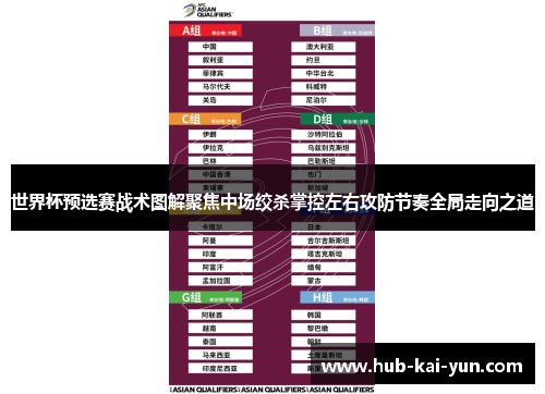 世界杯预选赛战术图解聚焦中场绞杀掌控左右攻防节奏全局走向之道 世界杯预选赛战术图解聚焦中场绞杀掌控左右攻防节奏全局走向之道