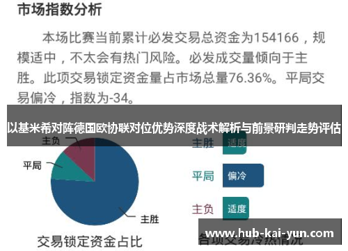 以基米希对阵德国欧协联对位优势深度战术解析与前景研判走势评估 以基米希对阵德国欧协联对位优势深度战术解析与前景研判走势评估